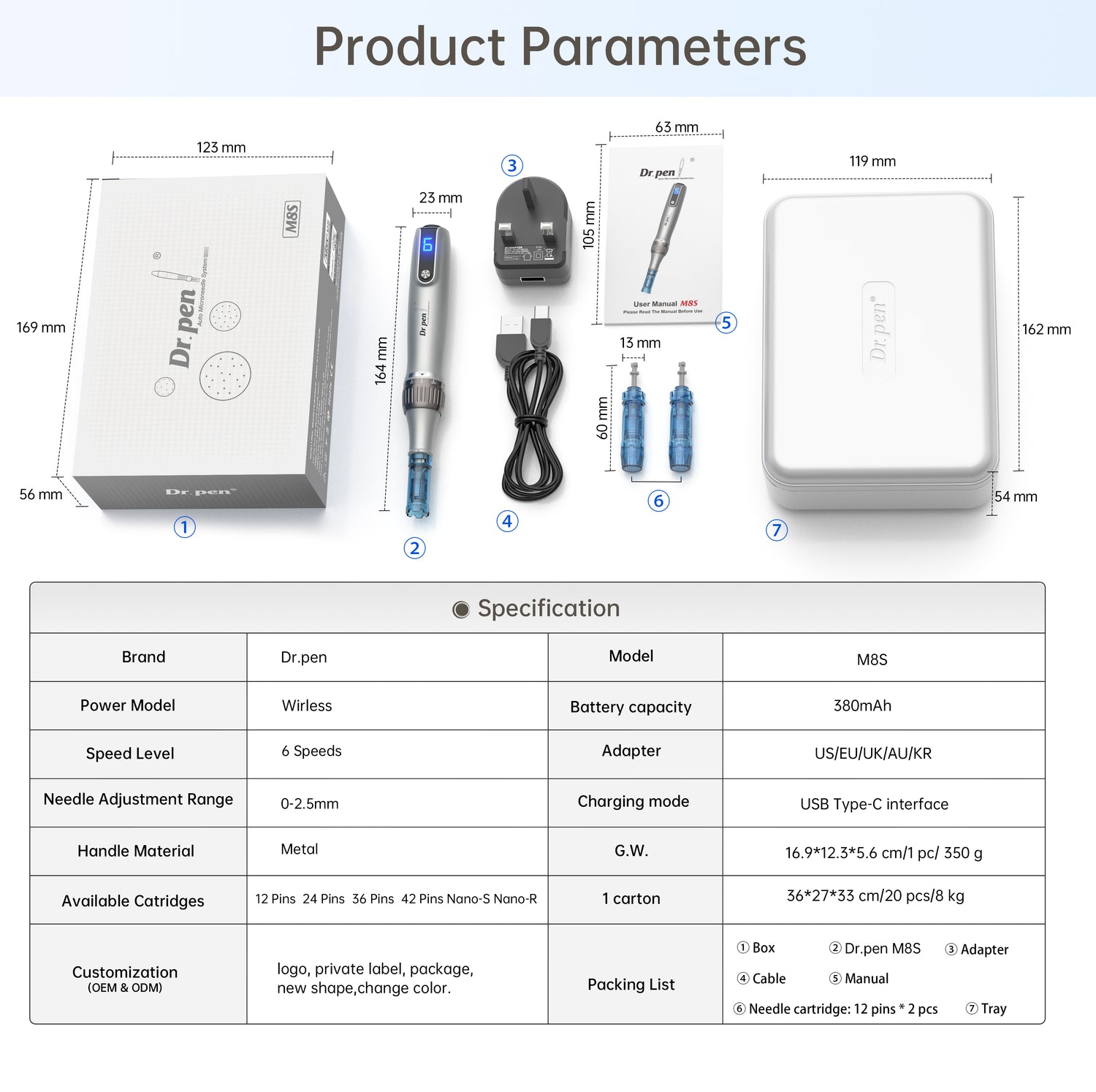 Dr. Pen M8S Microneedling Derma Pen